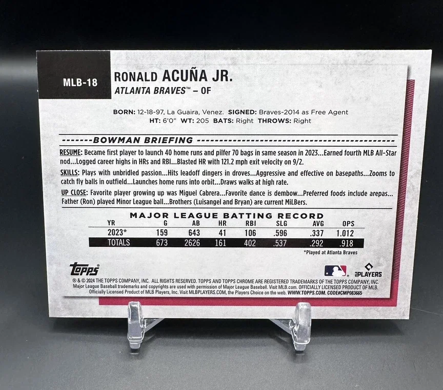 Topps Panini Card Tarjeta Cromo Barajita Ronald Acuna Jr. 2024 Topps Chrome National Sport Collectors Convention NSCC SILVER PACK