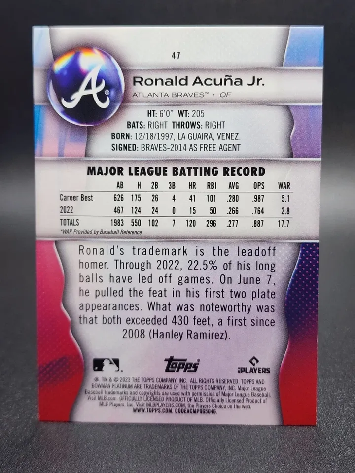 Topps Panini Card Tarjeta Cromo Barajita Ronald Acuña Jr. Bowman 2023 Platinum