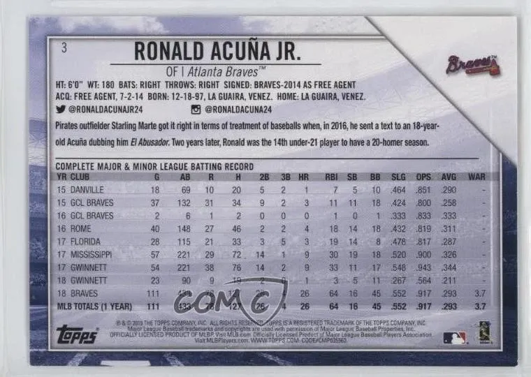 Topps Panini Card Tarjeta Cromo Barajita Ronald Acuña Jr. Topps 2019 Edición Limitada National Baseball Trading Card Day