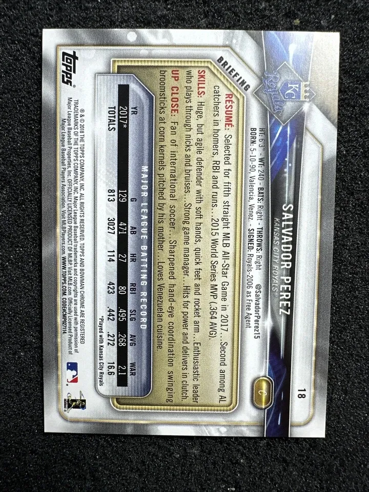 Topps Panini Card Tarjeta Cromo Barajita Salvador Perez Bowman 2018