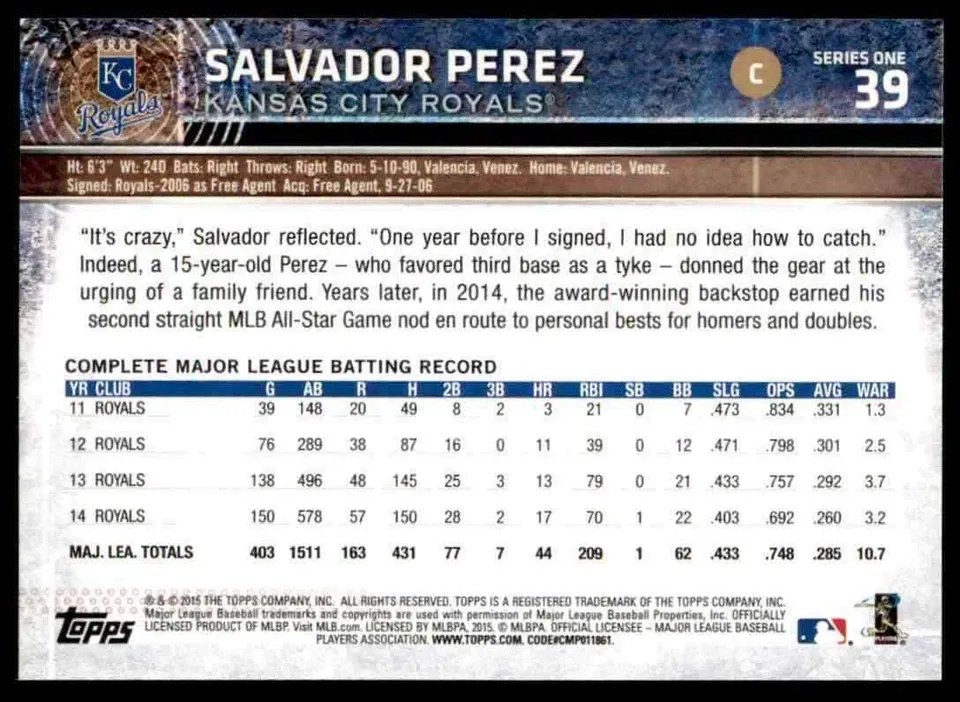 Topps Panini Card Tarjeta Cromo Barajita Salvador Perez Topps 2015 Series