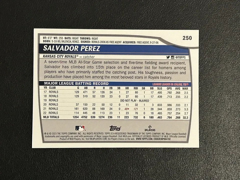 Topps Panini Card Tarjeta Cromo Barajita Salvador Perez Topps 2023 Big League Uncommon Rainbow Foil