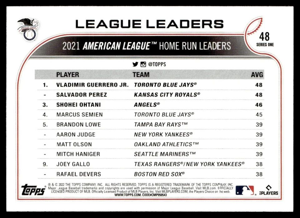Topps Panini Card Tarjeta Cromo Barajita Vladimir Guerrero Jr./ Salvador Perez / Shohe Ohtanii Topps Series 2022