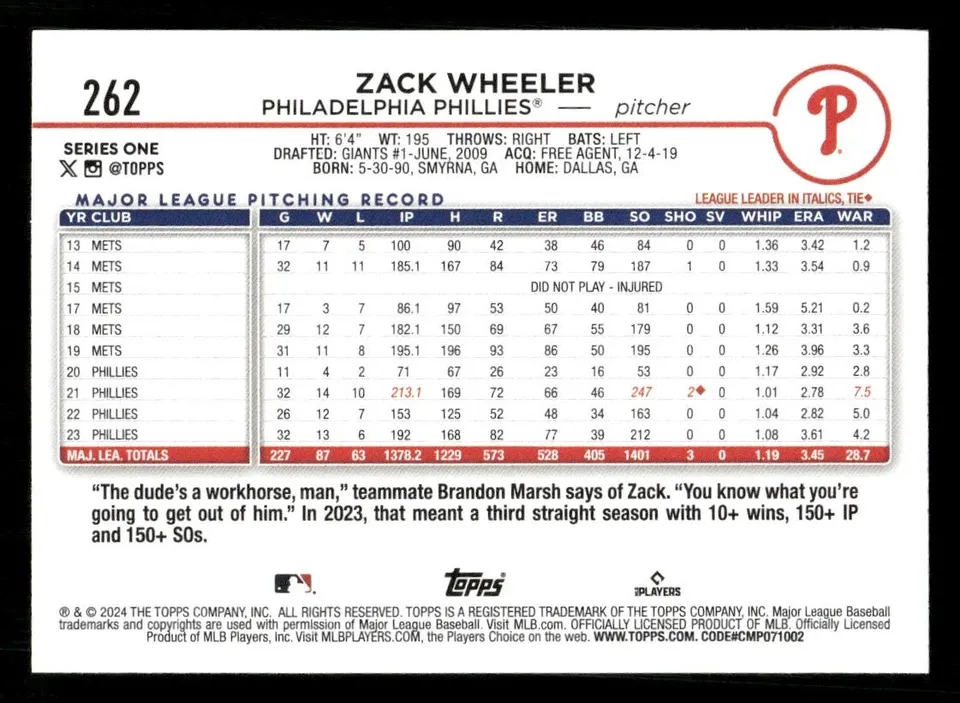 Topps Panini Card Tarjeta Cromo Barajita Zack Wheeler Topps 2024